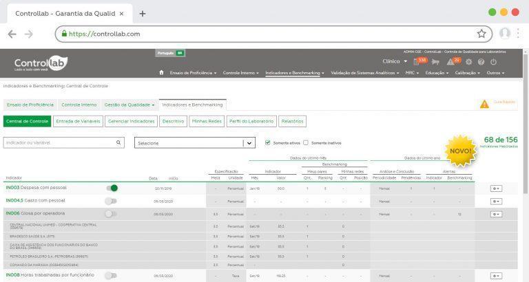 Novidade SO Central de Controle