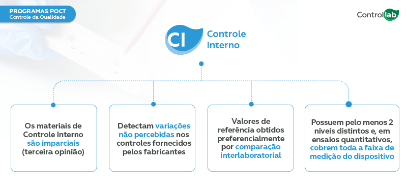 ci horizontal 8