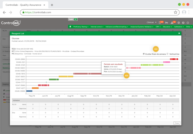 gqa analise conclusao 1