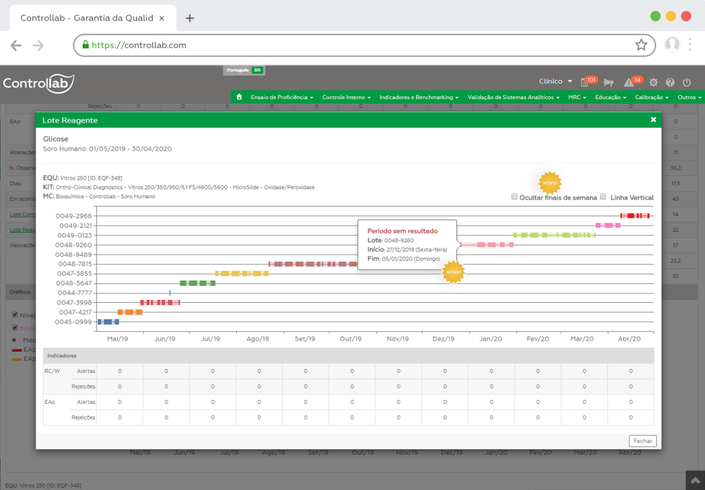 gqa analise conclusao