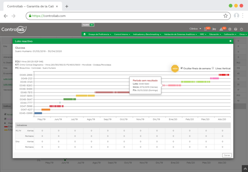 gqa analise conclusao 2